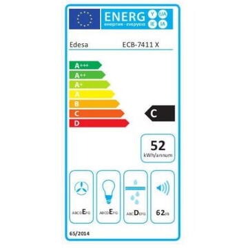 Hota Edesa incorporabila ECB-7411 X Gri