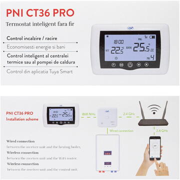 Termostat inteligent PNI CT36 PRO fara fir, WiFi 2.4GHz, control prin Internet APP TuyaSmart, regim iarna-vara, pentru centrale termice