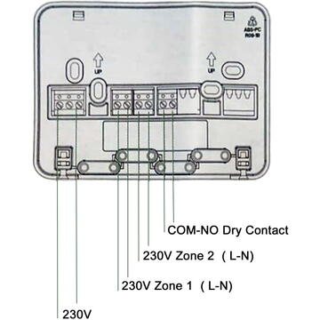 Termostat inteligent PNI CT410S fara fir, cu WiFi, control 2 zone prin Internet, incalzire racire, pentru centrale termice, pompe, electrovalve, APP TuyaSmart, histerezis 0.2 grade C