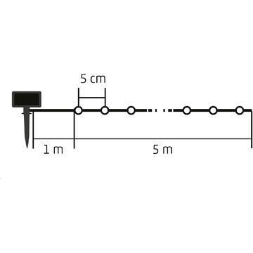 Somogyi Ghirlandă sokară cu LED-uriI micro