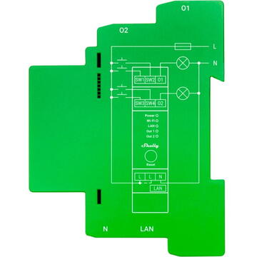 Shelly PRO Dimmer 2PM WiFi + Ethernet Comutator releu inteligent cu 1 grupa cu suport pentru sina DIN